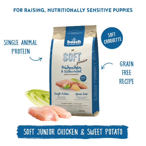 Bosch Junior Chicken & Sweet Potato - Сухой корм для собак