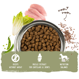 Bosch Adult with poultry & millet - Сухой корм для собак
