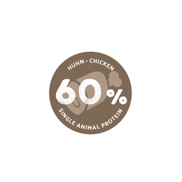 Bosch Adult with chicken & banana - Сухой корм для собак
