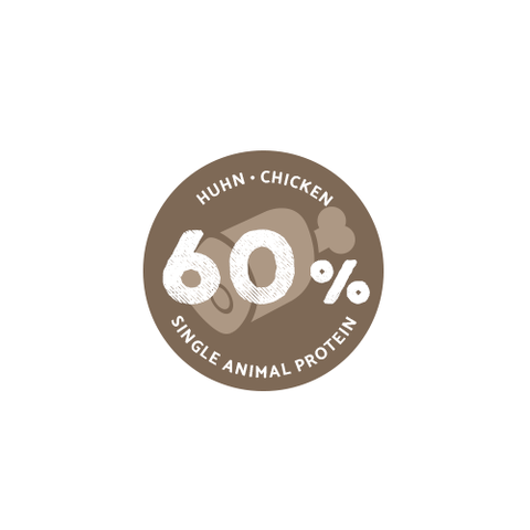 Bosch Adult with chicken & banana - Сухой корм для собак